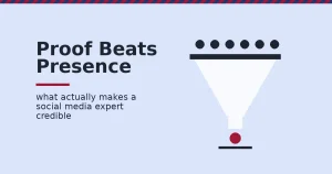 Social media expert guide featured image showing claims blocked above a funnel while one proven result passes through