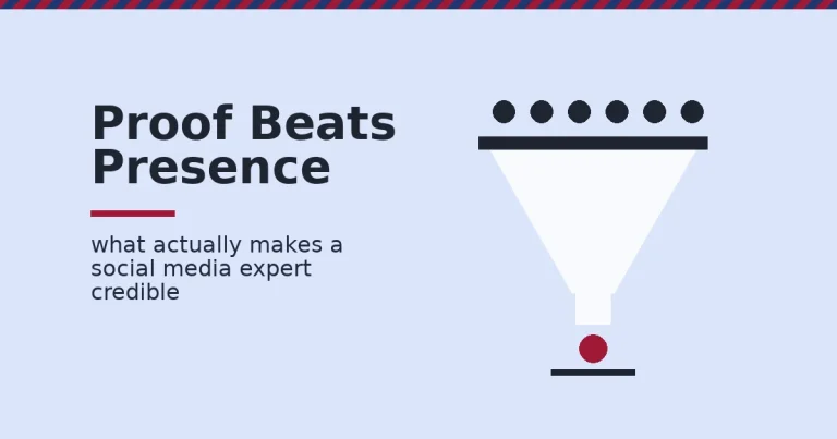 Social media expert guide featured image showing claims blocked above a funnel while one proven result passes through