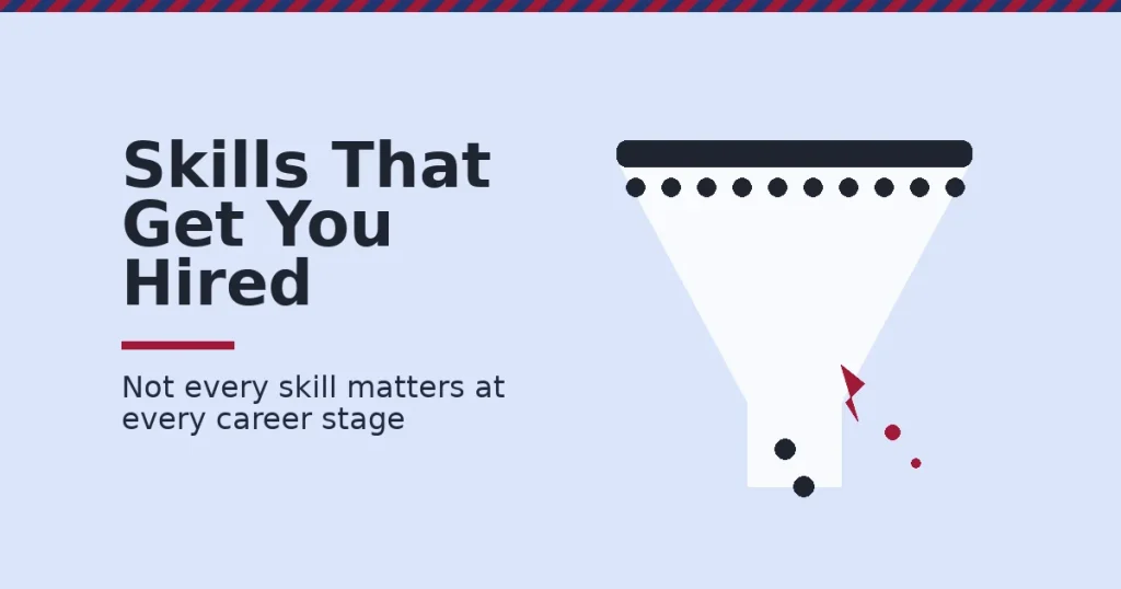 Social media management skills shown as a funnel where ten skills enter but only a few make it through, with one escaping through a crack