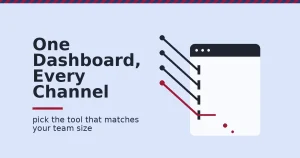 Social media management tools shown as one dashboard with several channel lines feeding in and one missed message leaking out in red