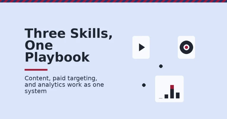 Social media marketing skills shown as a play icon, a target icon, and a bar chart icon connected as one system