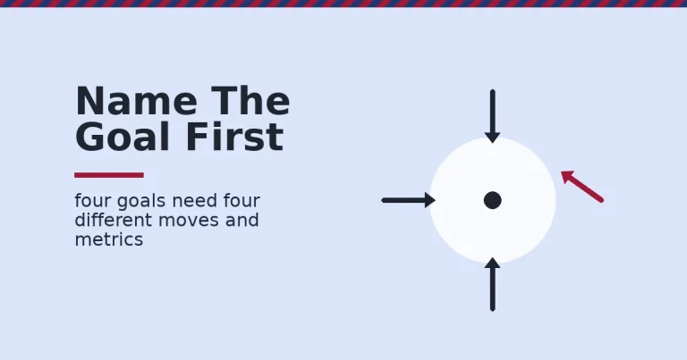 Social media marketing strategy shown as four dark arrows converging on a white target with one crimson arrow overshooting and missing