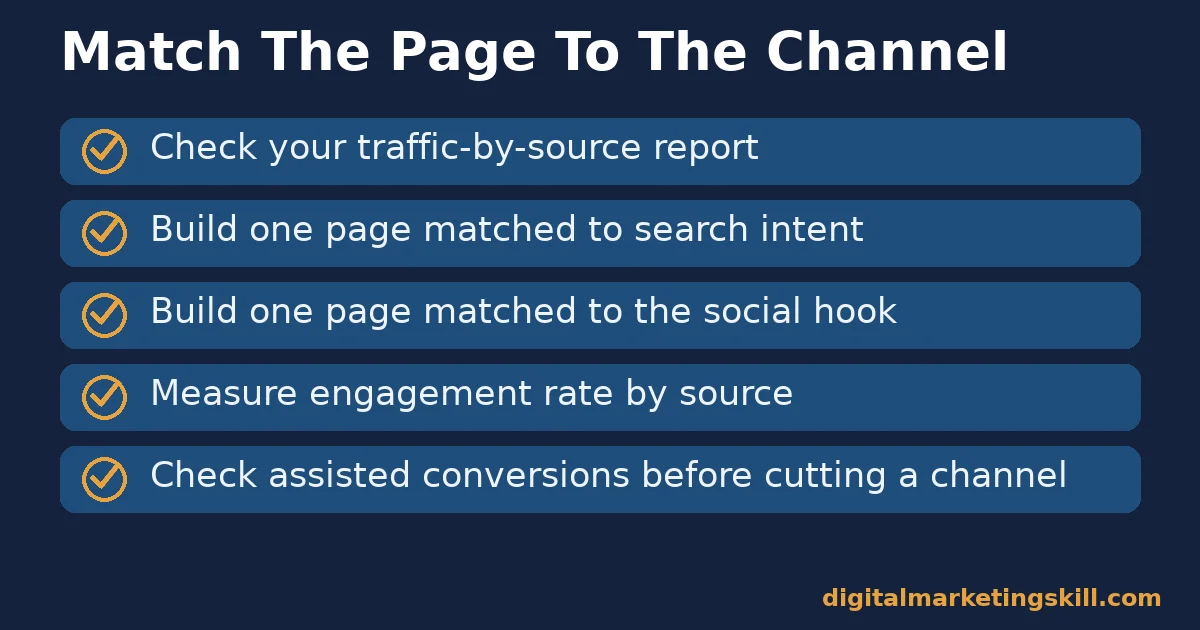 Social media traffic checklist with five steps to match the page to the channel that sent the click
