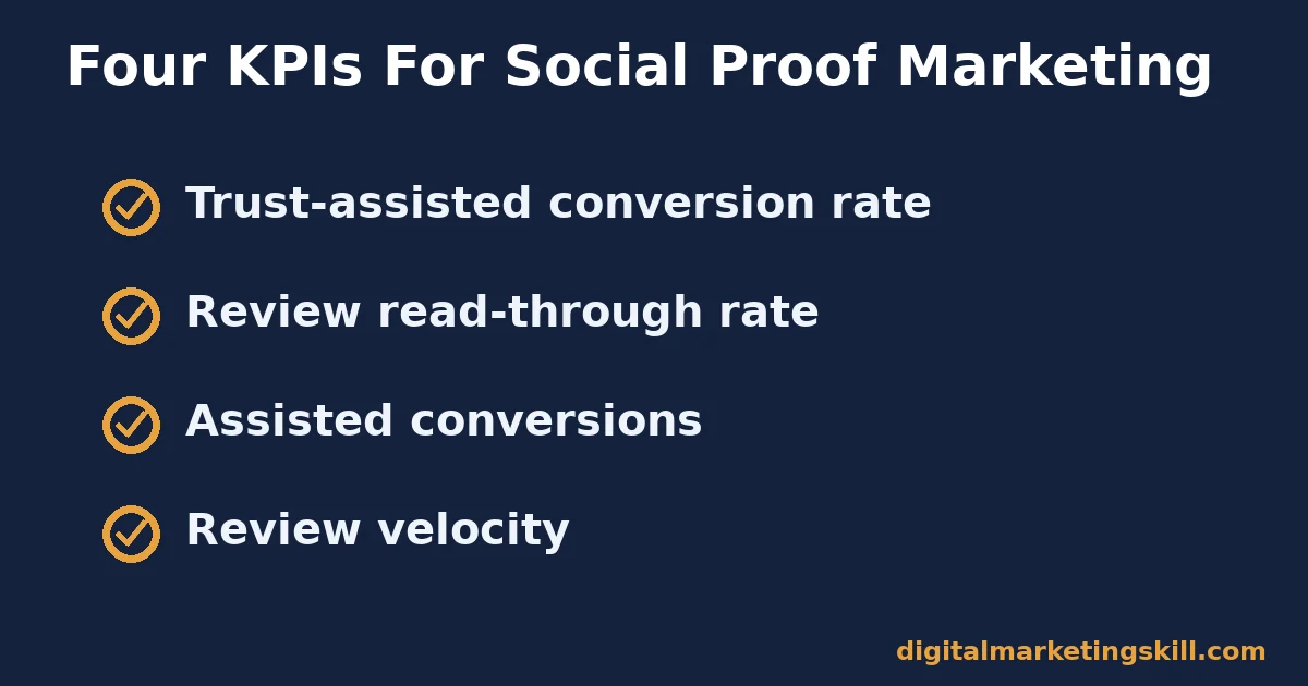 Social proof marketing measurement checklist listing trust-assisted conversion rate, review read-through rate, assisted conversions and review velocity