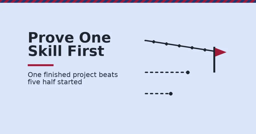 Start a digital marketing career illustrated as three paths where only the one finished with a flag succeeds, while two dashed paths stop short