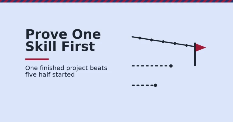 Start a digital marketing career illustrated as three paths where only the one finished with a flag succeeds, while two dashed paths stop short