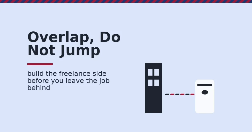 Transition to freelancing shown as a bridge connecting an office building to a home desk