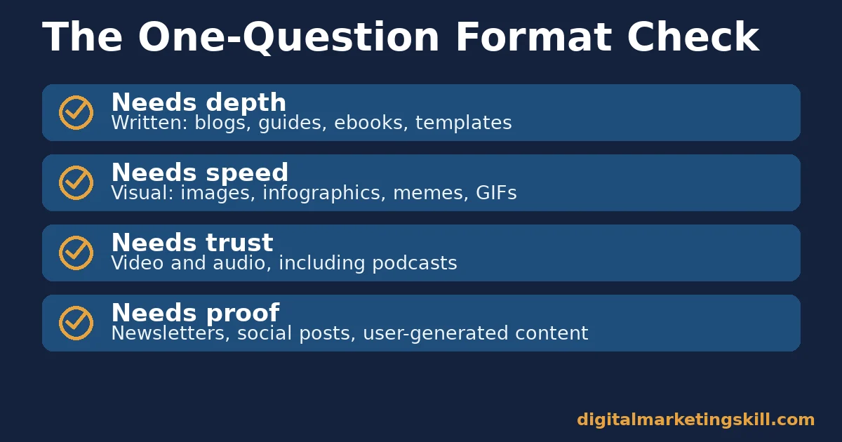 Checklist matching needs depth, speed, trust and proof to the matching types of digital content
