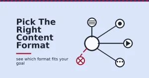 Types of digital content shown as a hub connecting to a document, image, video and chat icon, with one broken crimson path to a failed pick
