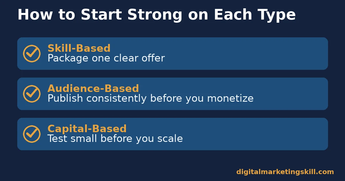 Checklist of first steps for skill-based, audience-based and capital-based ways to make money online