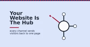 A website in digital marketing shown as a central hub with channels connected to it and one broken crimson connection