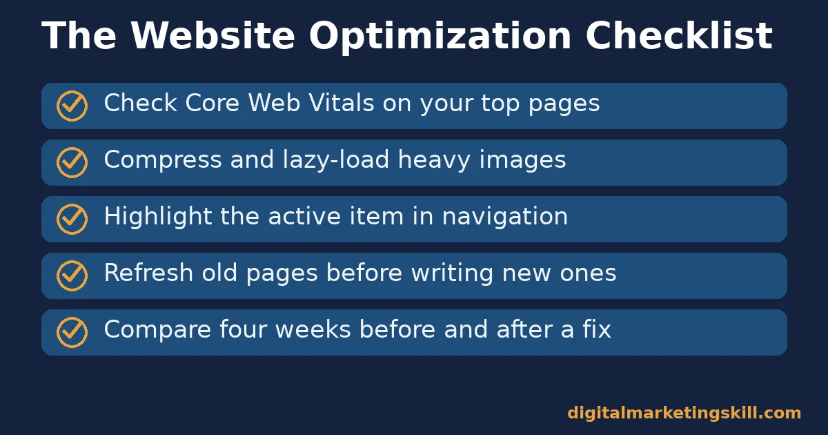 Website optimization checklist Website optimization checklist with five checks covering Core Web Vitals, images, navigation, content refreshes and measurement