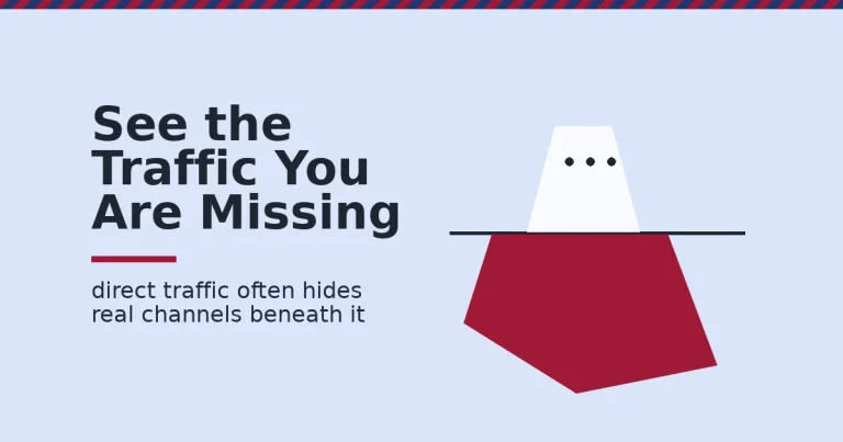 Website traffic analysis shown as an iceberg, a small white tip visible above the waterline and a larger crimson mass of hidden traffic below it