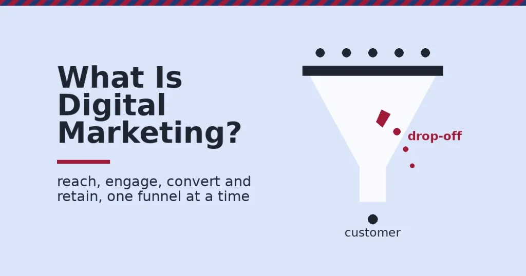 What is digital marketing shown as a funnel with dots entering, one customer leaving at the bottom and a crimson leak marking drop-off