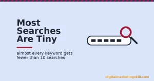 What is keyword research shown as a search bar with a magnifying glass, representing finding a small long-tail term