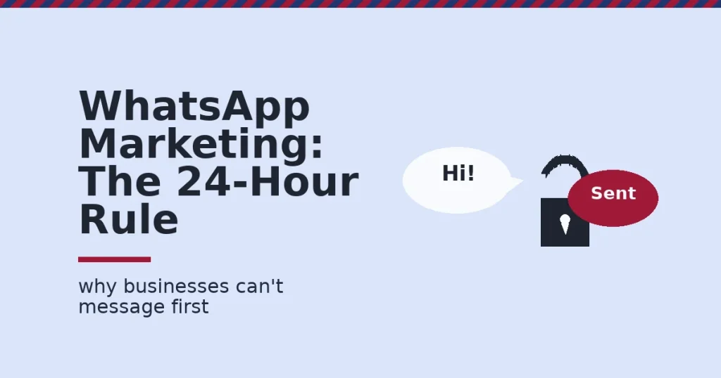 WhatsApp marketing illustrated as an incoming chat bubble unlocking a padlock before a reply can go out