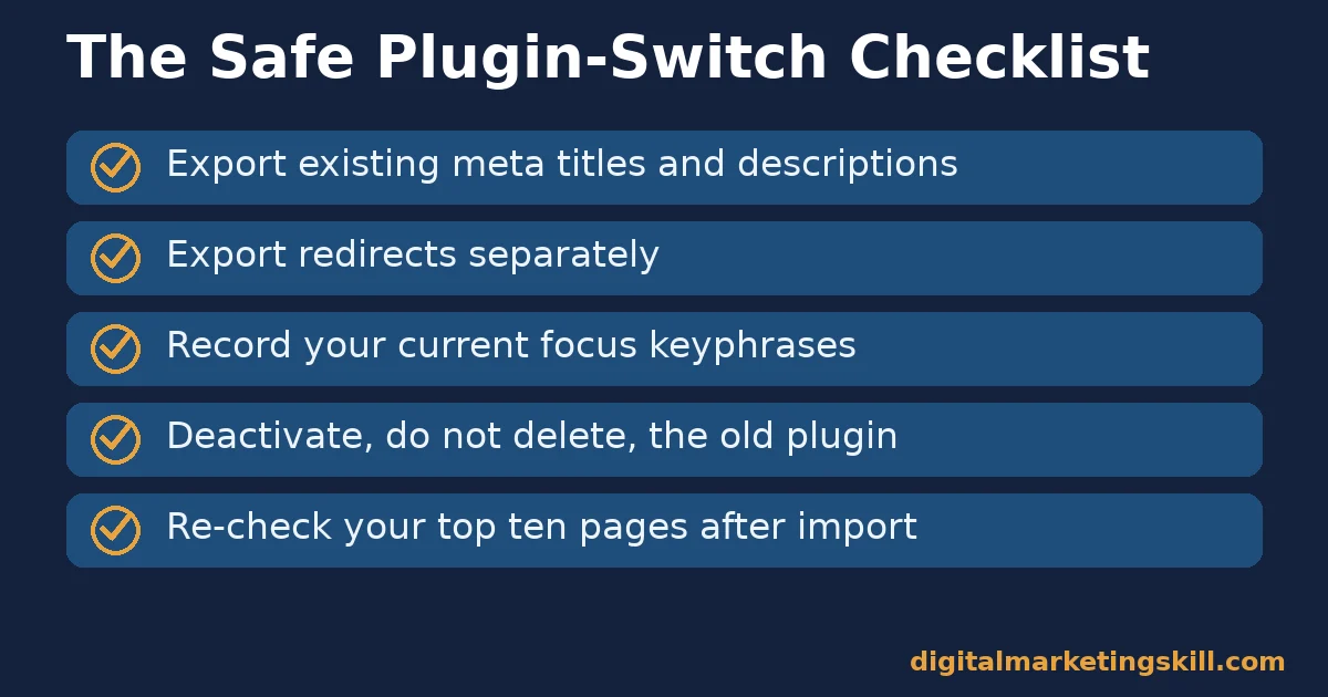 WordPress SEO plugins checklist with five steps for switching plugins safely: export meta, export redirects, record keyphrases, deactivate first, recheck pages