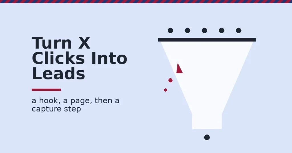 Funnel illustration showing X lead generation turning clicks into leads