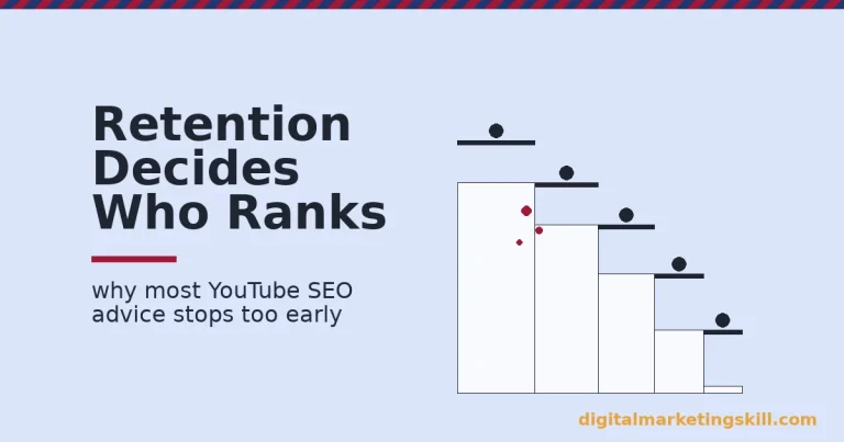 YouTube SEO illustrated as a descending staircase of viewer retention with early drop-off shown as red leaking drops